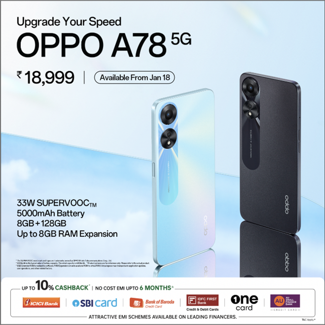 OPPO unveils its all-rounder A78 5G at just INR 18,999