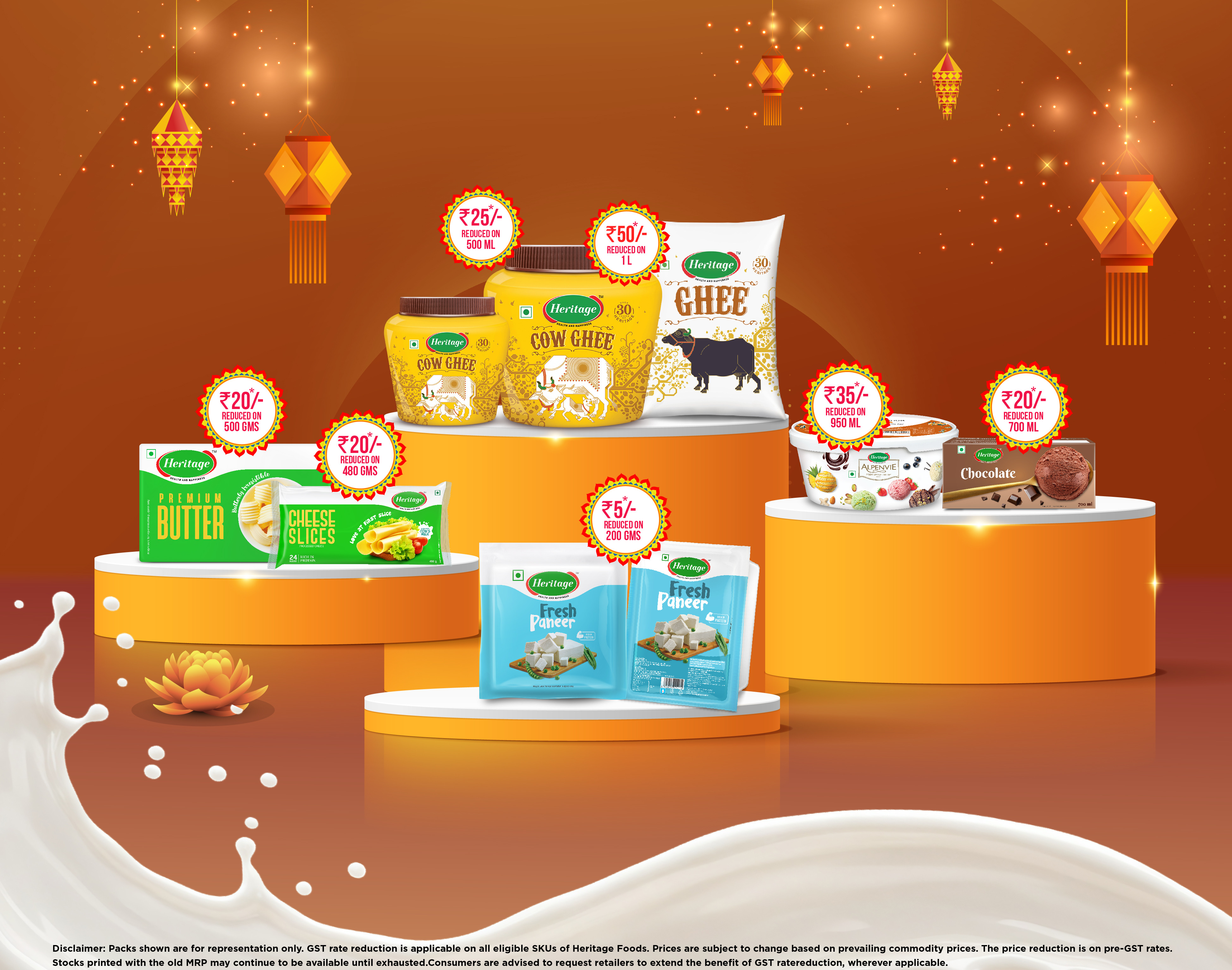 Heritage Foods Passes on GST Benefits ENTIRELY to Consumers; Announces GST cheer through Price Reductions Across Dairy Portfolio