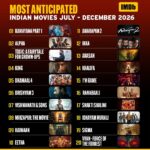 Ramayana Part 1 Tops the IMDb Most Anticipated Indian Movies for the Second Half of 2026